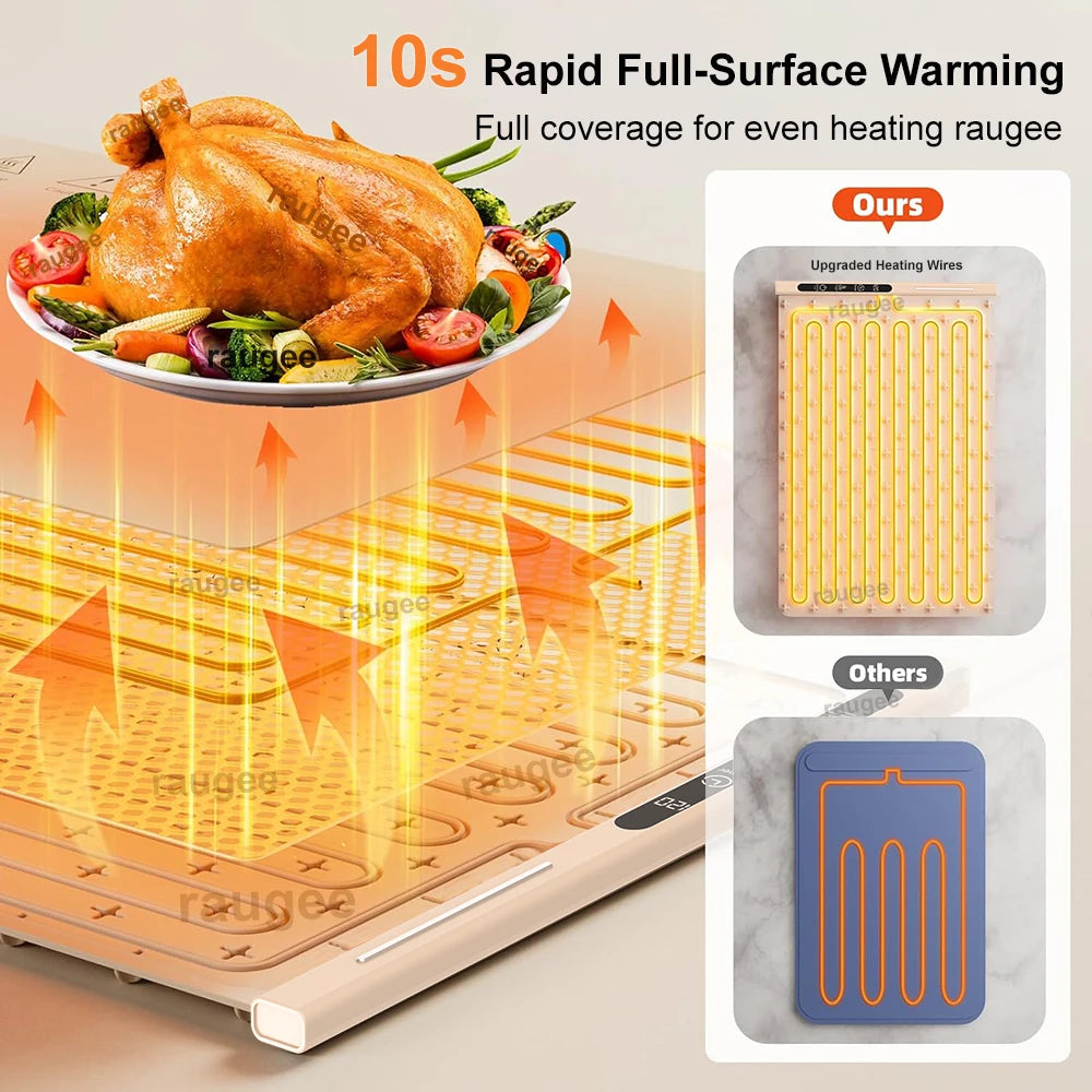 Tappetino Riscaldante Elettrico Extra-Large (38x66cm)